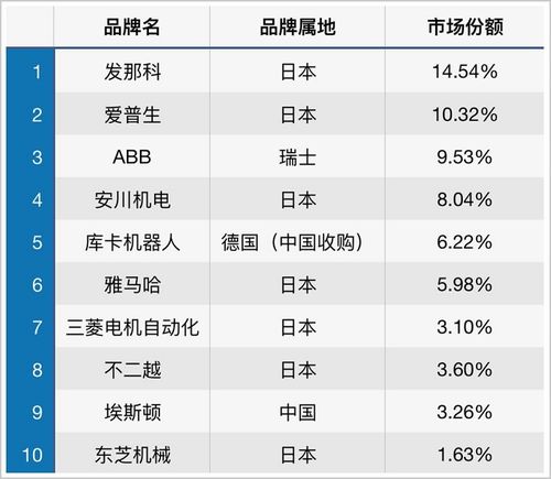 打破技術(shù)壟斷，中國(guó)制造業(yè)的“逆襲”之路 技術(shù)工人的崛起與變革